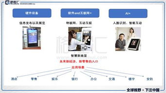 TCL多媒體（01070.HK） 并購創造價值，信息系統技術服務開啟價值重估之路