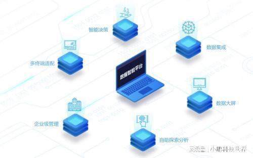 玄武云科技 勇立數字化轉型潮頭，引領信息系統技術革新